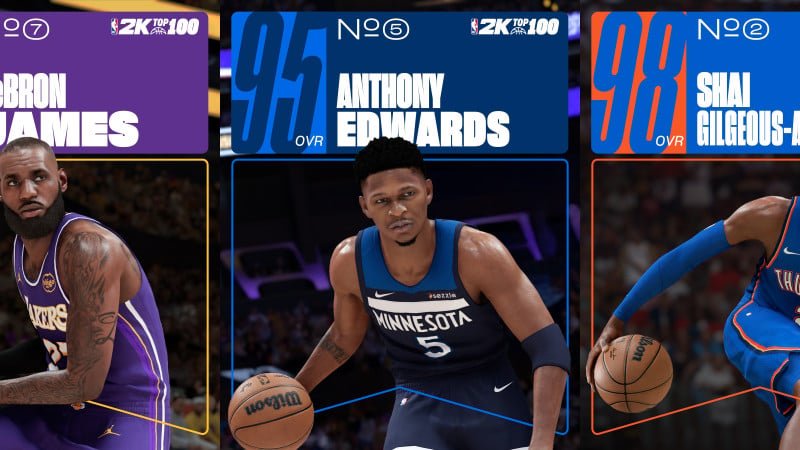 nba-2k26’s-highest-rating-players-revealed,-new-mygm-and-mynba-features-detailed